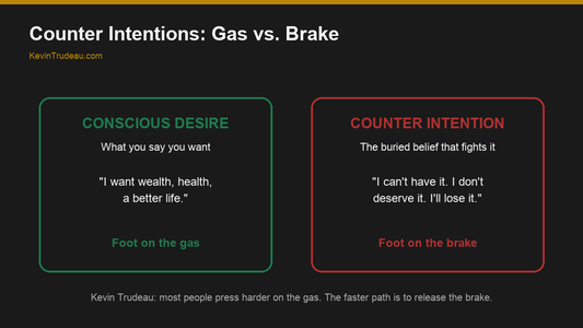 Counter intentions: Kevin Trudeau's gas and brake metaphor for subconscious blocks