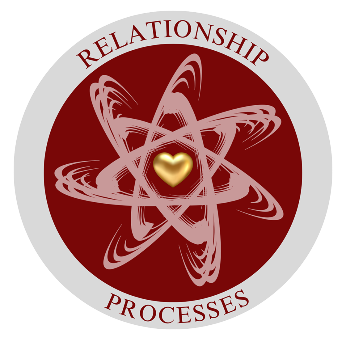 Relationship Processes