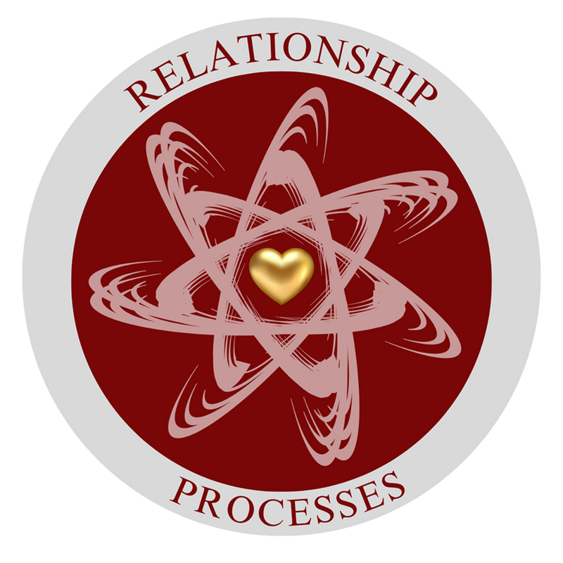 Relationship Processes
