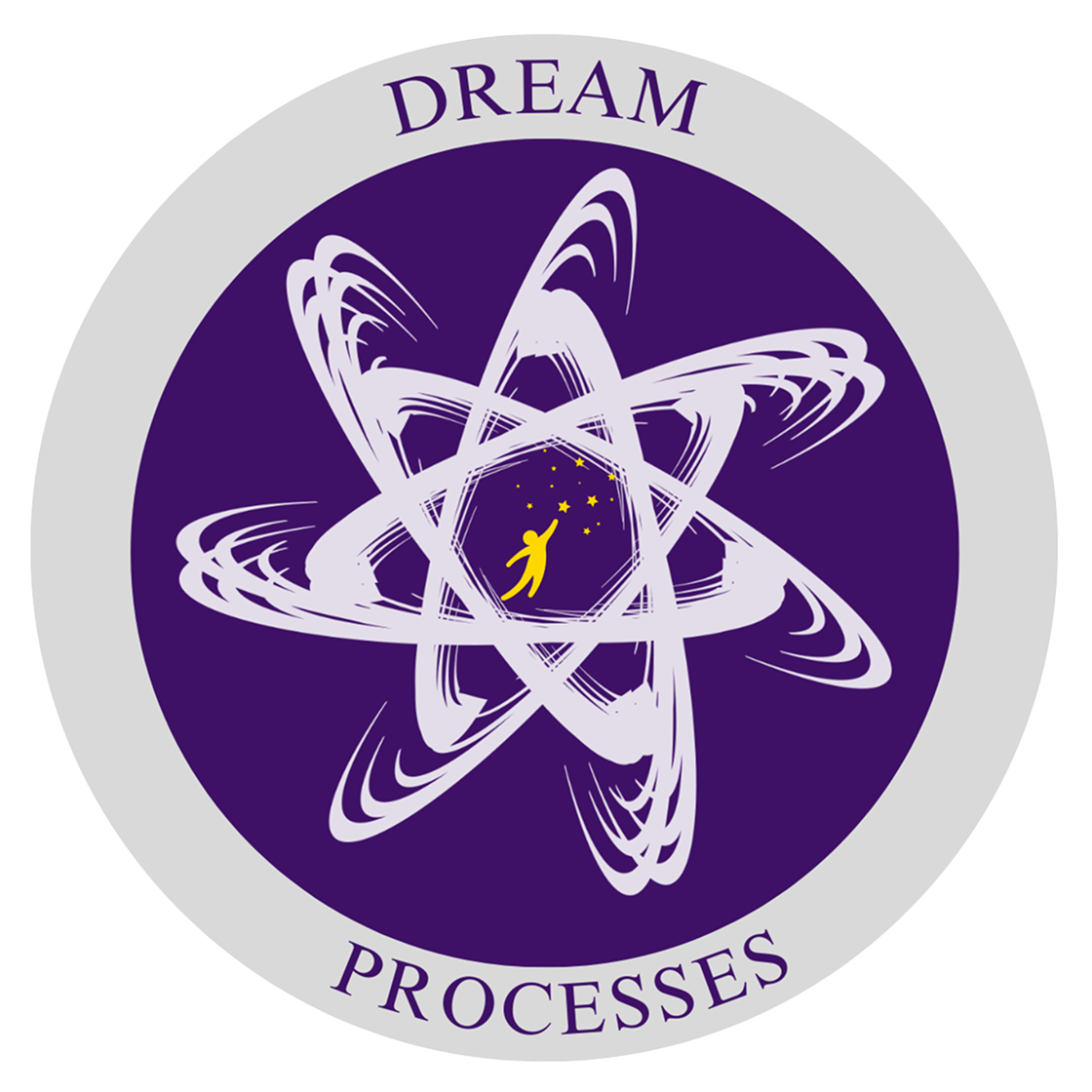 Dream Processes